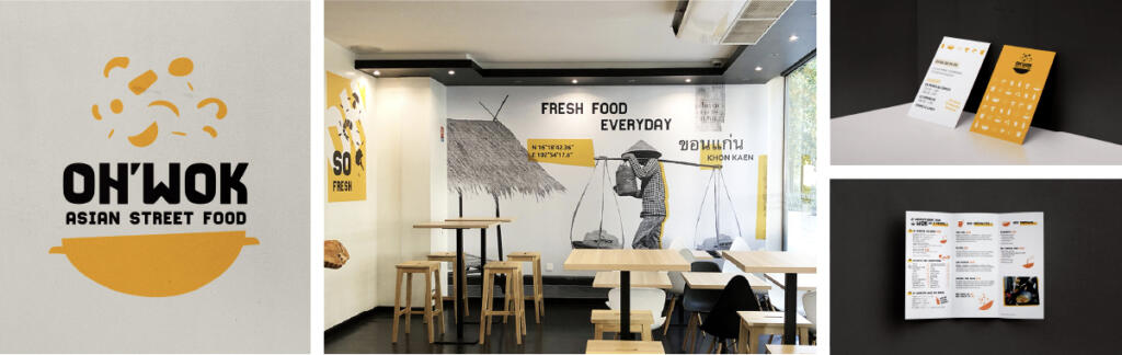 projet-restaurant-ohwok